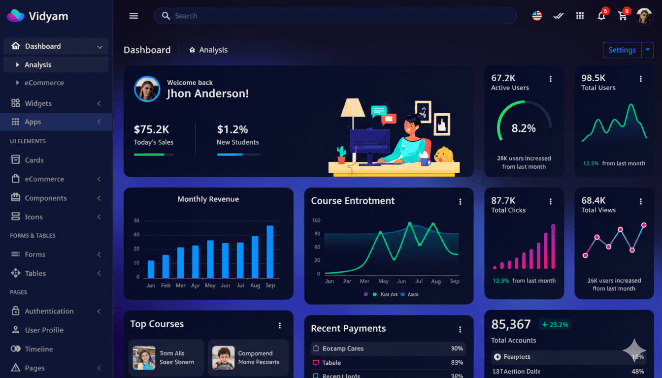 Vidyam Admin Dashboard Interface